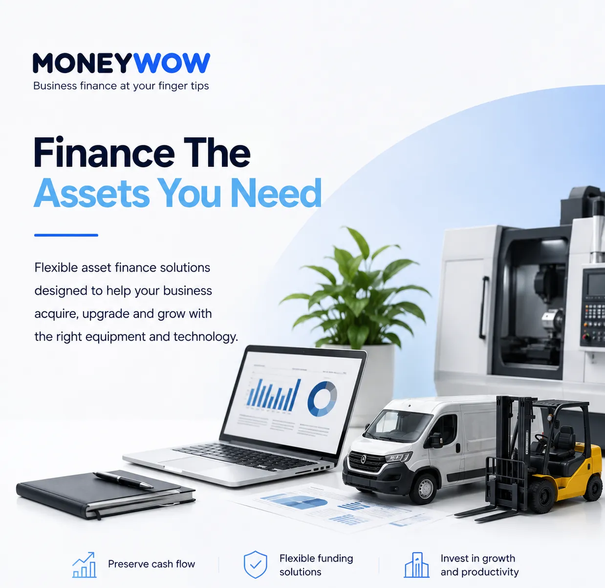 Finance The Assets You Need