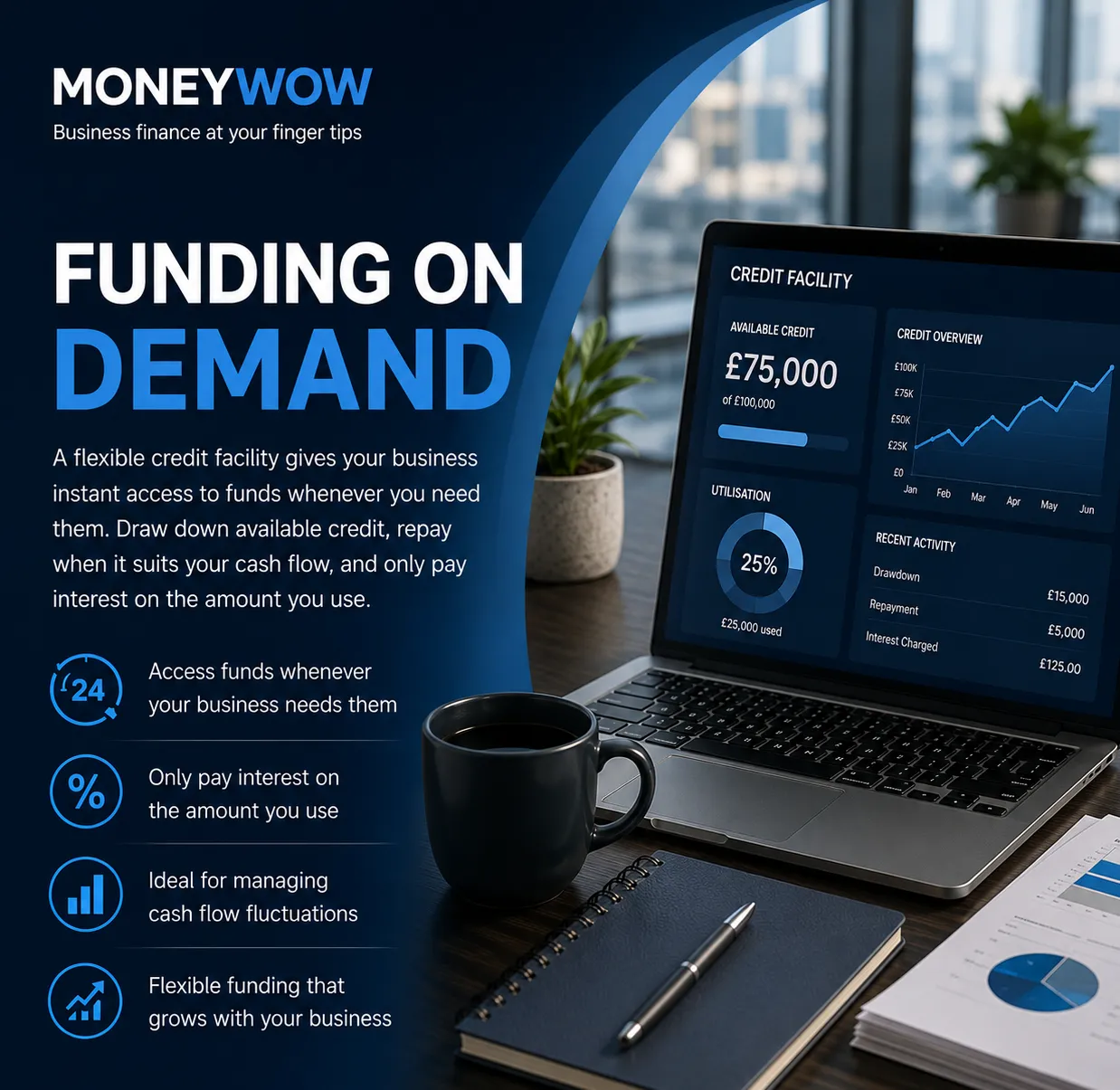 Funding on Demand